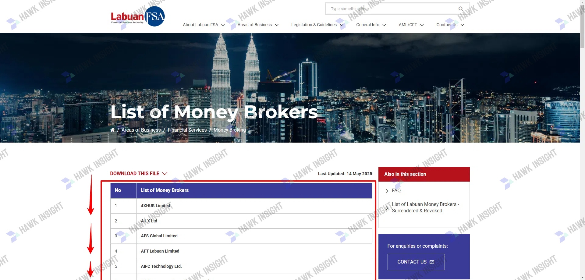 Labuan FSA 規制照会-すべての規制を受けている免許を持つ通貨ブローカーのリスト